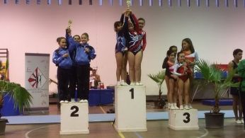 Campeonato Distrital de DMT