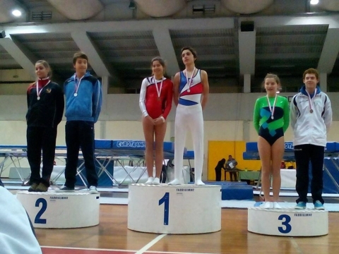 Campeonato Distrital de Trampolim Individual e Trampolim Sincronizado