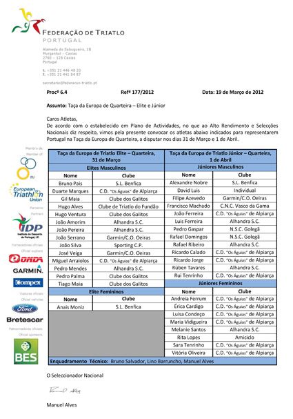 Convocatoria Taça da Europa Triatlo - Quarteira 2012