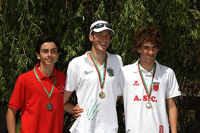 Ricardo Calado - Pedro Gaspar - Luis Monteiro